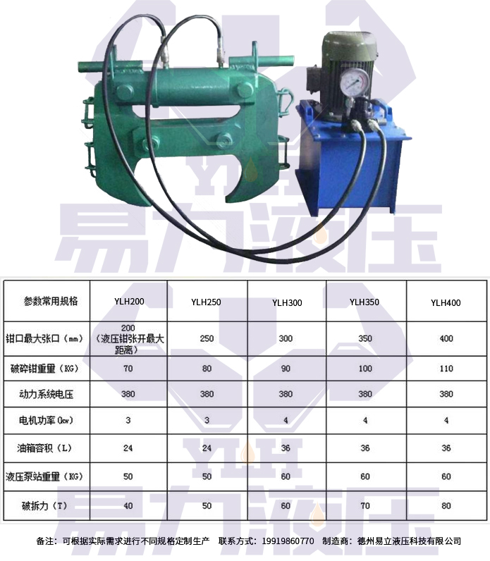 阿克蘇液壓鉗2.jpg